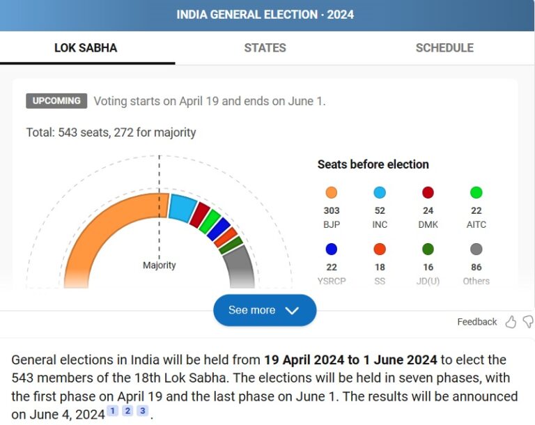 2024 is not 2004 wait till 4th June